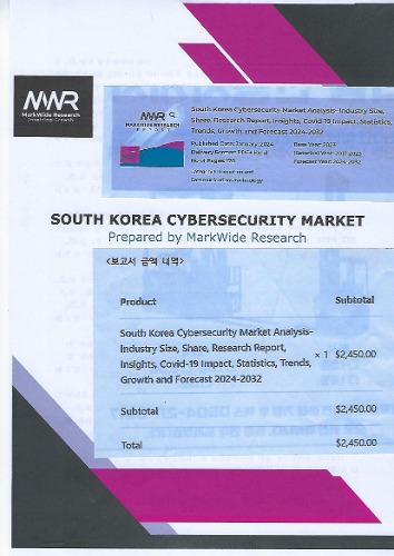 South Korea Cybersecurity market Analysis- Industry size Share Research Report Insights Covid-19 Impact Statistics Trends Growth and Forecast 2024-2032 PDF+Excel